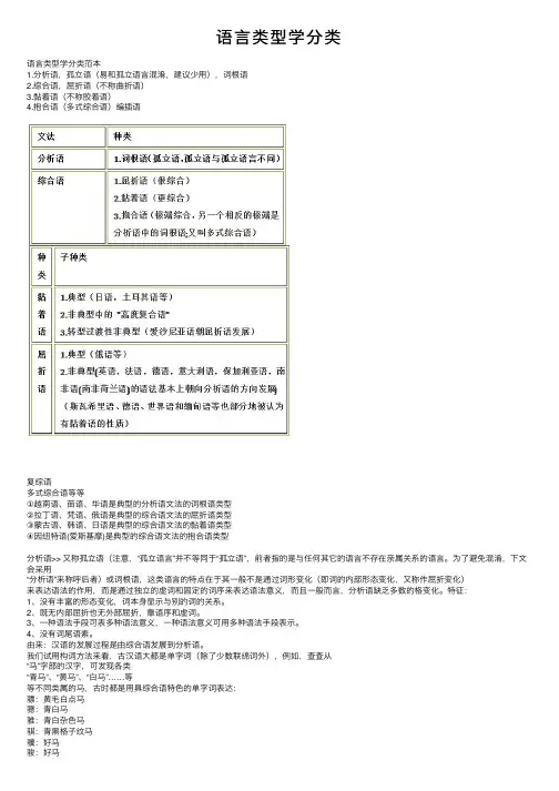 语言类型学分类