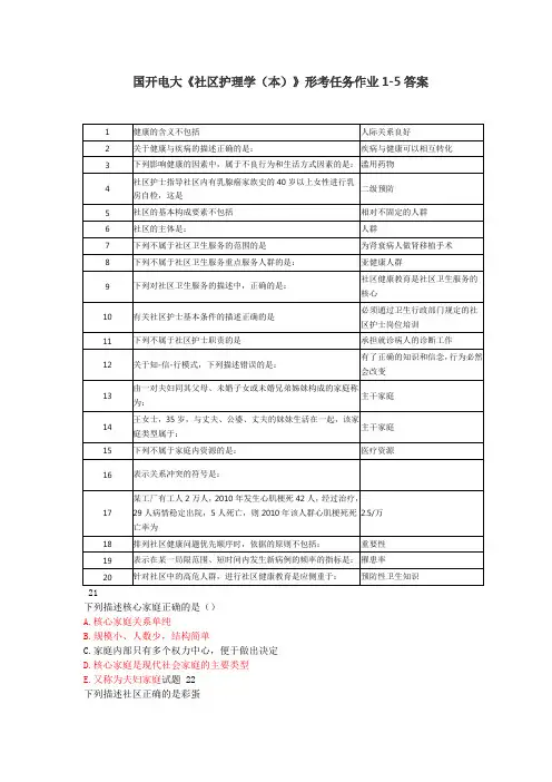 国开电大《社区护理学(本)》形考任务作业1-5答案