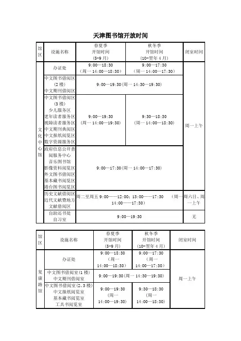天津图书馆开放时间