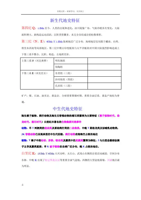 华北各时代地层及特征