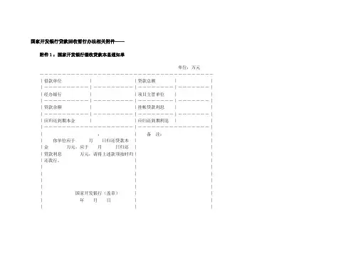 93-国家开发银行贷款回收暂行办法相关附件