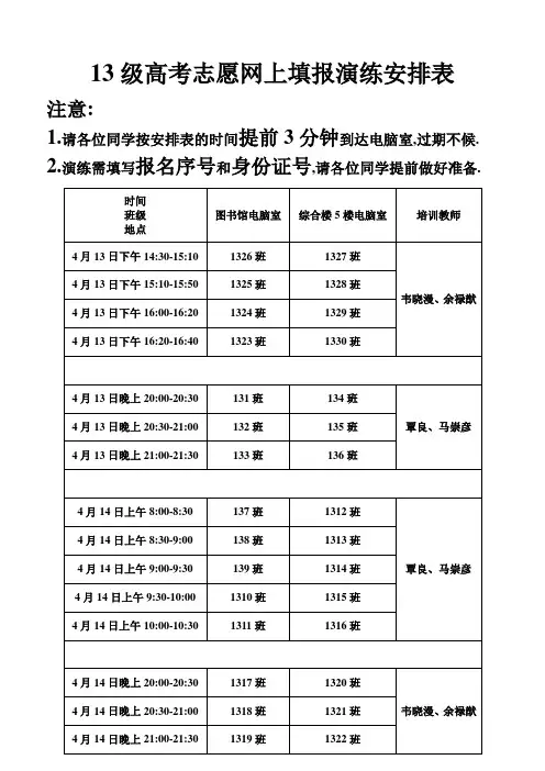 2013高考志愿填报演练安排表