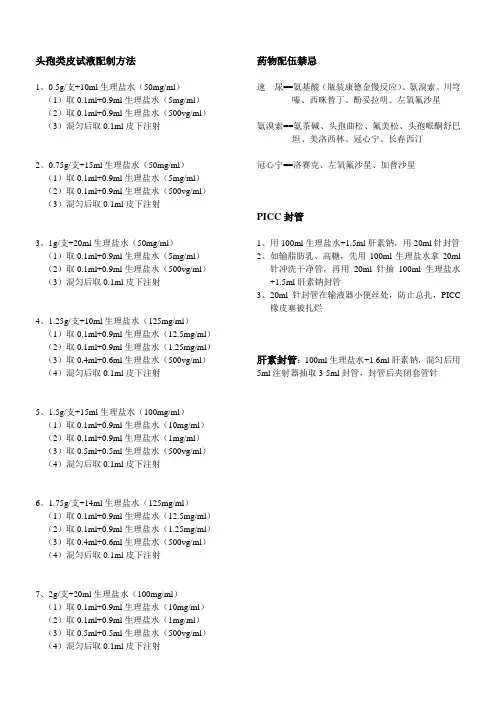 头孢类皮试液配制方法1