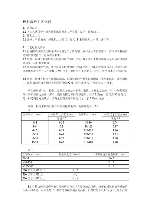 板材落料[指南]