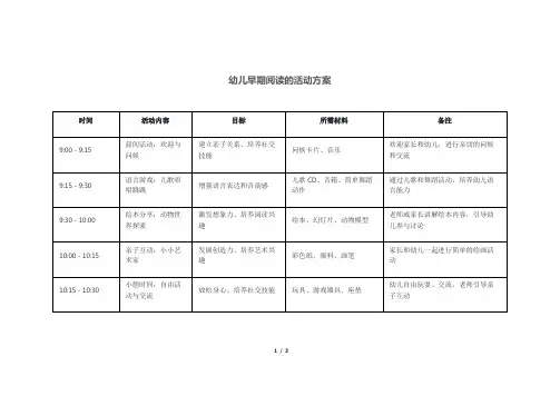 幼儿早期阅读的活动方案