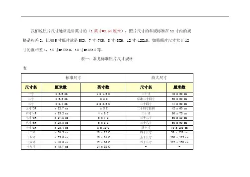 照片尺寸规格