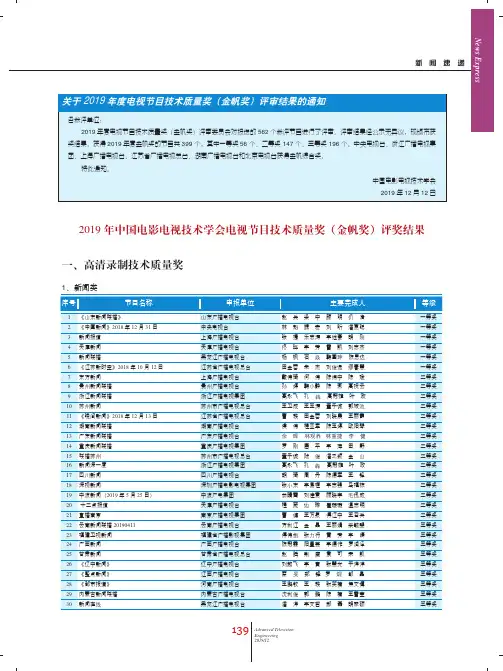 关于2019年度电视节目技术质量奖(金帆奖)评审结果的通知