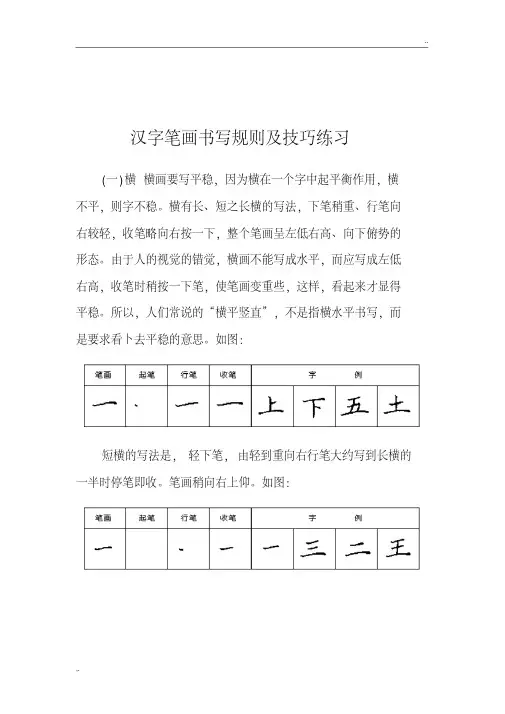 汉字笔画书写规则及技巧练习(28种基本笔画)