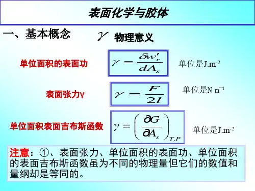 表面与胶体化学复习