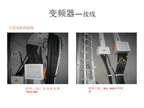 风机变频器控制原理-40页PPT资料