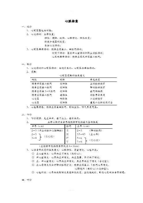 心脏的体格检查
