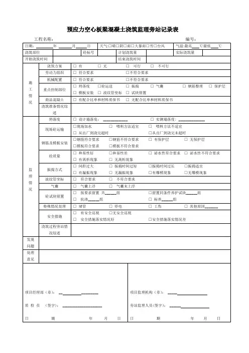 浇筑混凝土监理旁站记录表【范本模板】