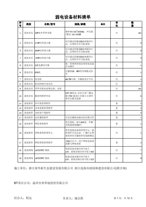 弱电设备材料清单