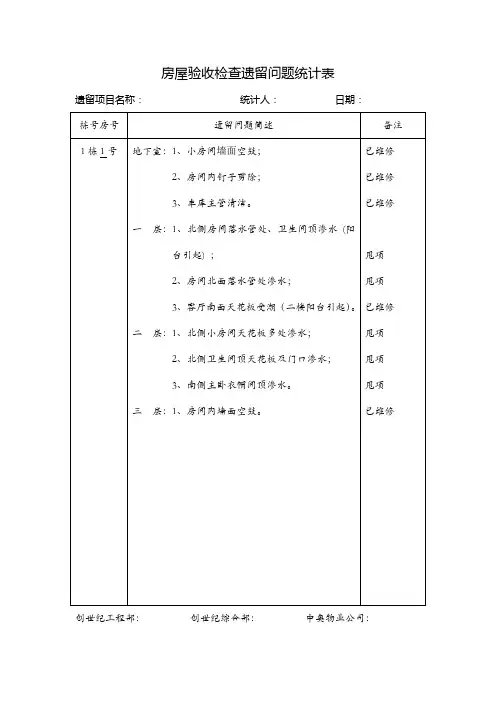 房屋验收检查遗留问题统计表