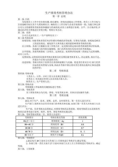 生产绩效考核管理办法
