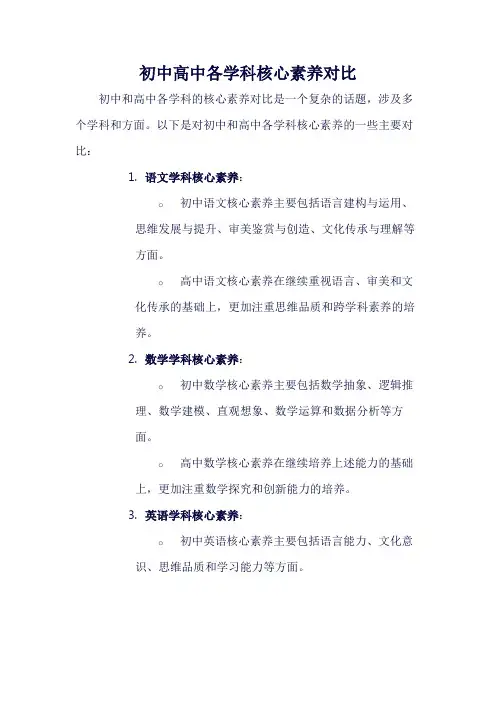初中高中各学科核心素养对比