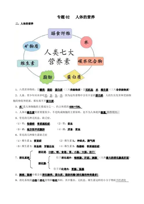专题02 人体的营养(知识梳理)-期七年级下册生物(人教版)