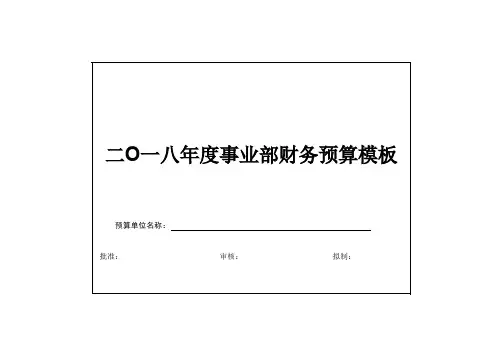 财务预算表格全套