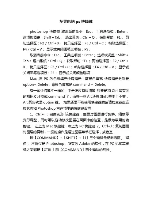 苹果电脑ps快捷键