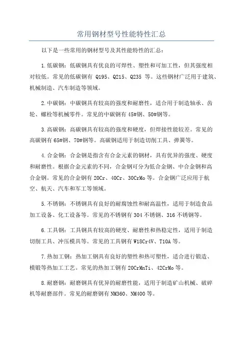 常用钢材型号性能特性汇总