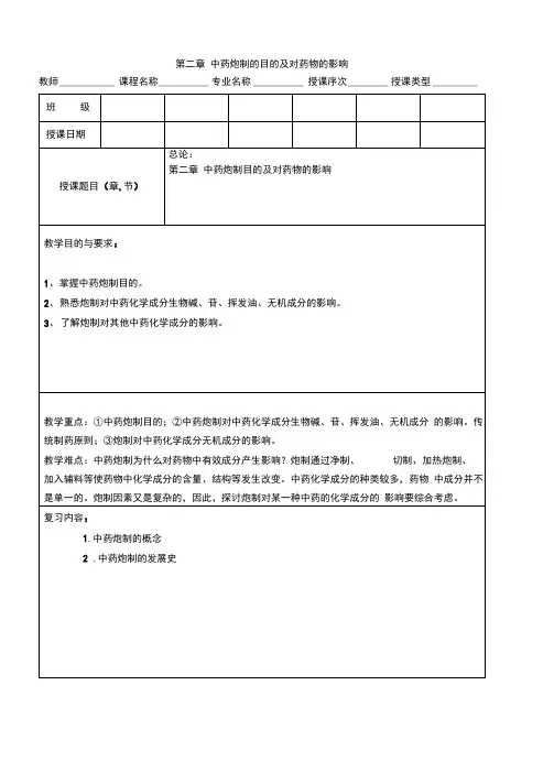 中药炮制的目的及对药物的影响