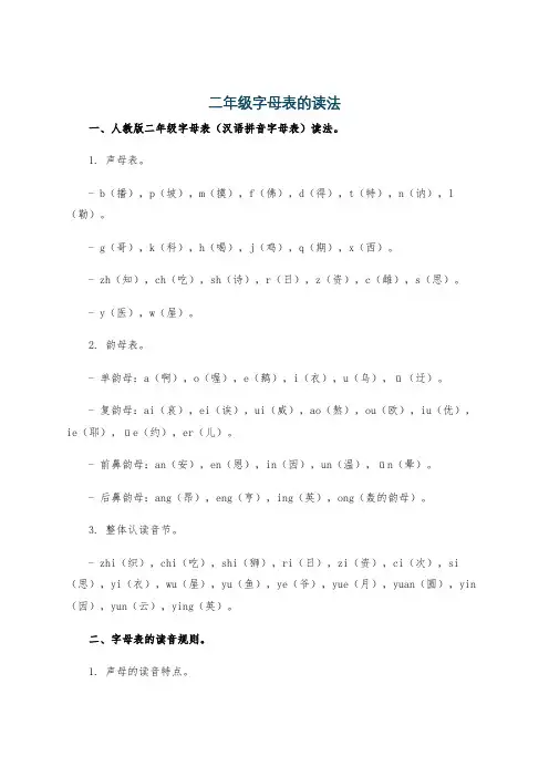 二年级字母表的读法
