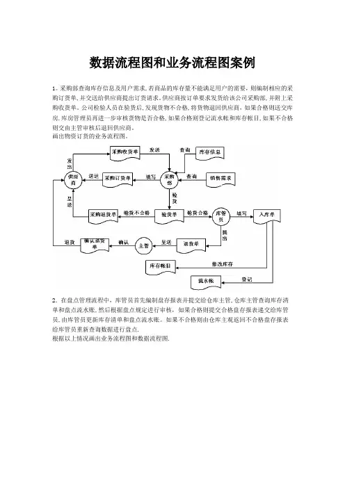 数据流程图和业务流程图案例