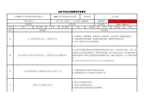 2020年安全风险辨识评估清单(修改)