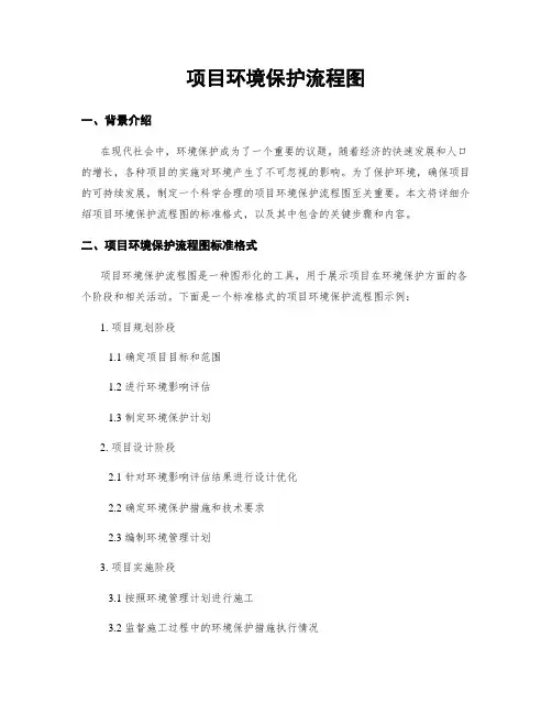 项目环境保护流程图