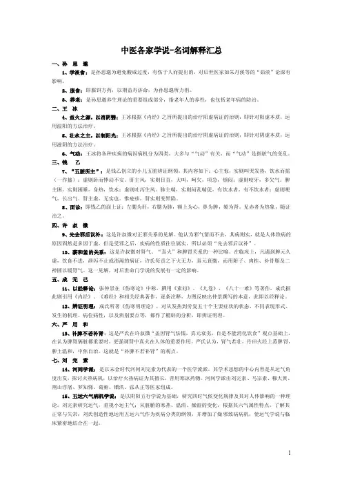 中医各家学说-名词解释汇总