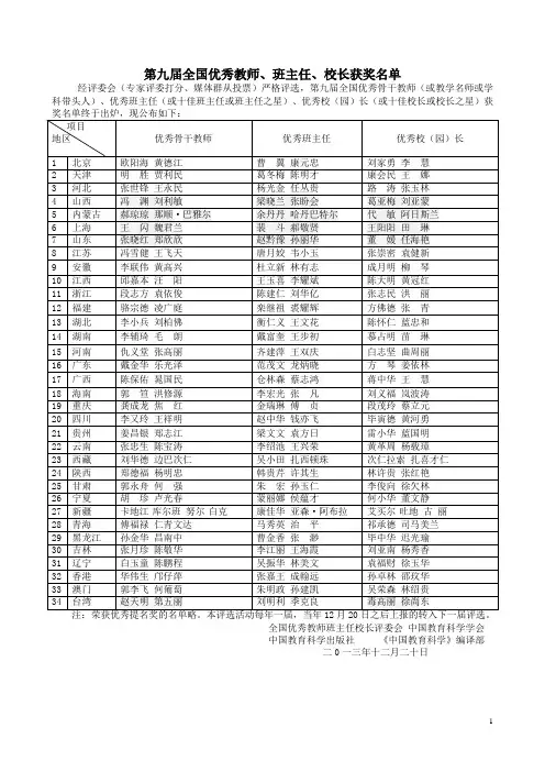 第九届全国优秀教师、班主任、校长获奖名单