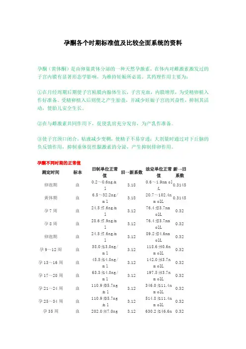 孕酮正常值 不同时期参考值标准值