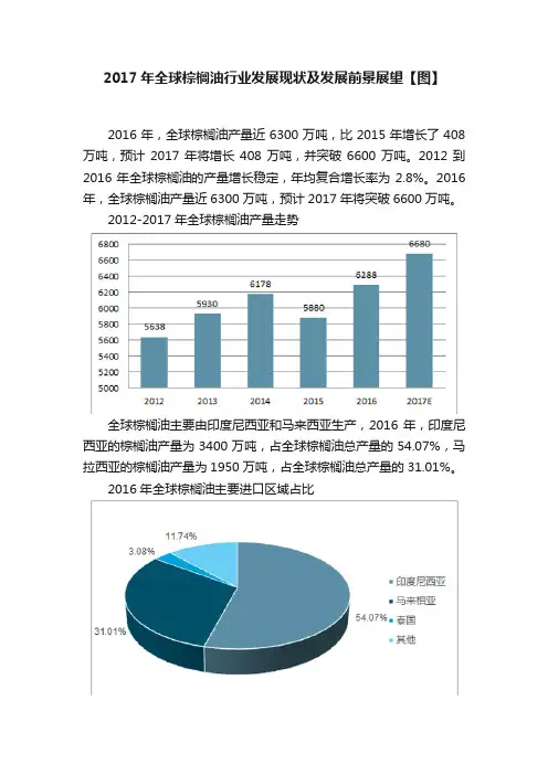 2017年全球棕榈油行业发展现状及发展前景展望【图】