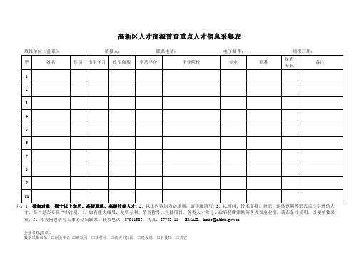 高新区人才资源普查重点人才信息采集表