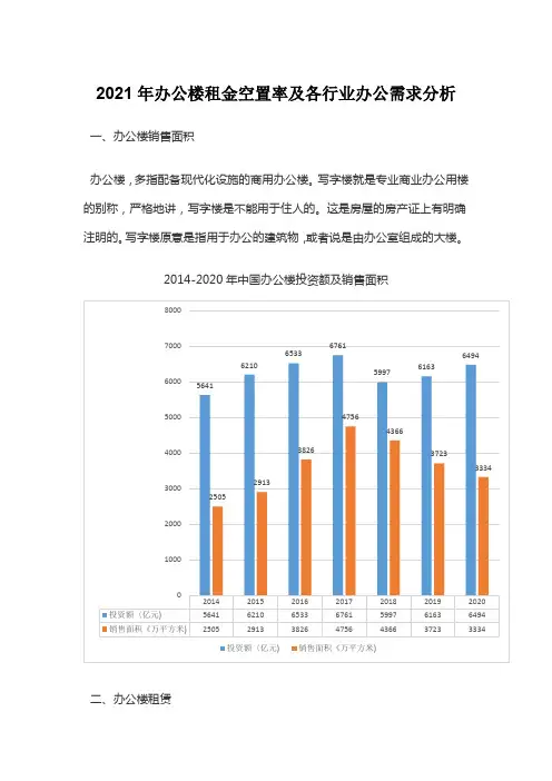 2021年办公楼租金空置率及各行业办公需求分析