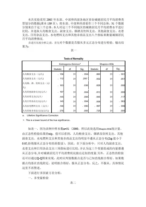 spss相关分析案例多因素方差分析【范本模板】