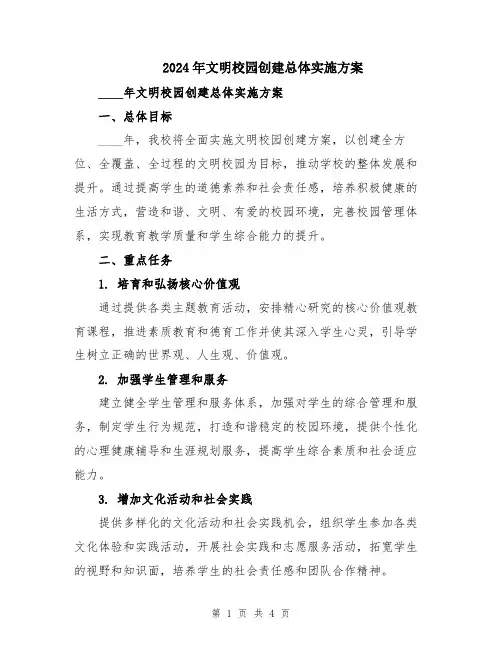 2024年文明校园创建总体实施方案
