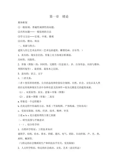 公共建筑设计原理