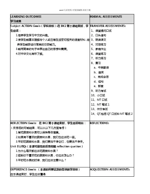 轻松学中文-第2册-10课教案