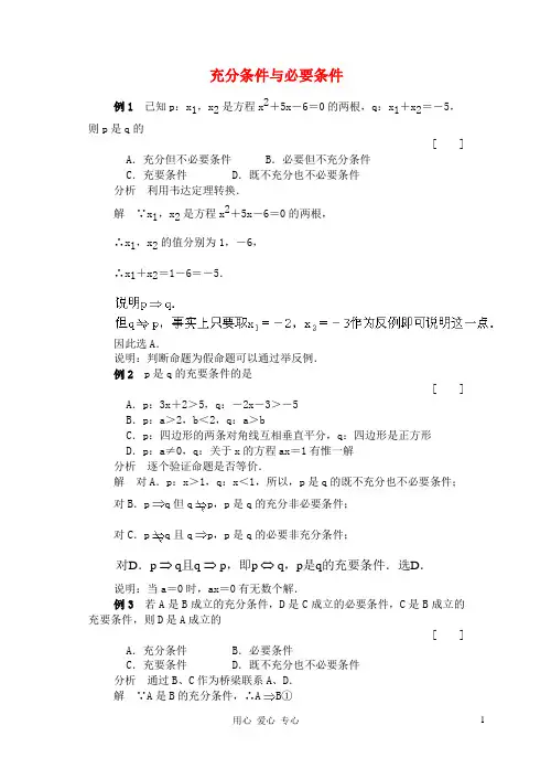 高中数学 典型例题 充分条件与必要条件 新课标