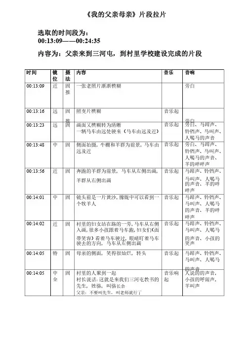 我的父亲母亲——拉片