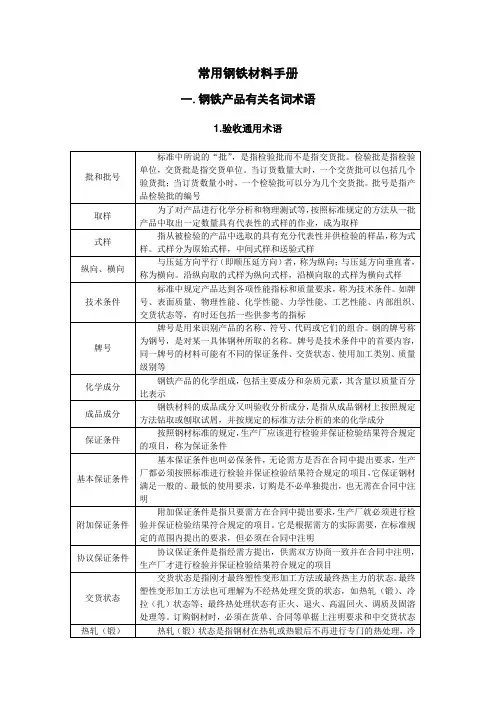 钢铁材料术语