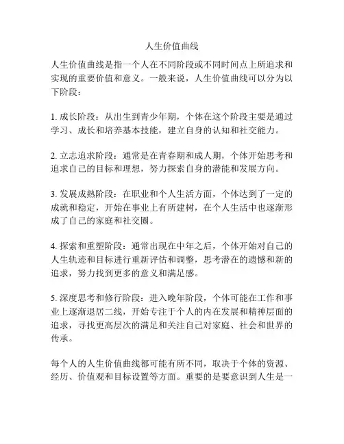 人生价值曲线