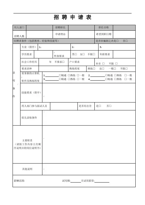 企业招聘申请表(岗位需求申请表)