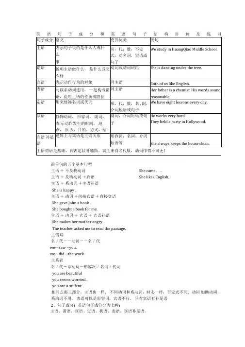 英语句子成分和英语句子结构讲解及练习