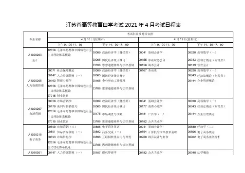 江苏省高等教育自学考试2021年4月考试日程表