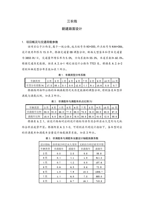 湖南省市政中级职称考试押题附答案.ppt