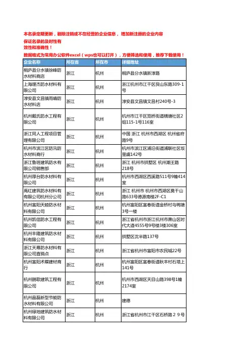 2020新版浙江杭州防水材料企业公司名录名单黄页联系方式大全100家