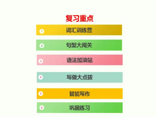 人教版七年级英语下册Unit2单元总复习课说课讲解ppt课件