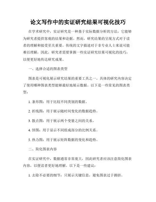 论文写作中的实证研究结果可视化技巧